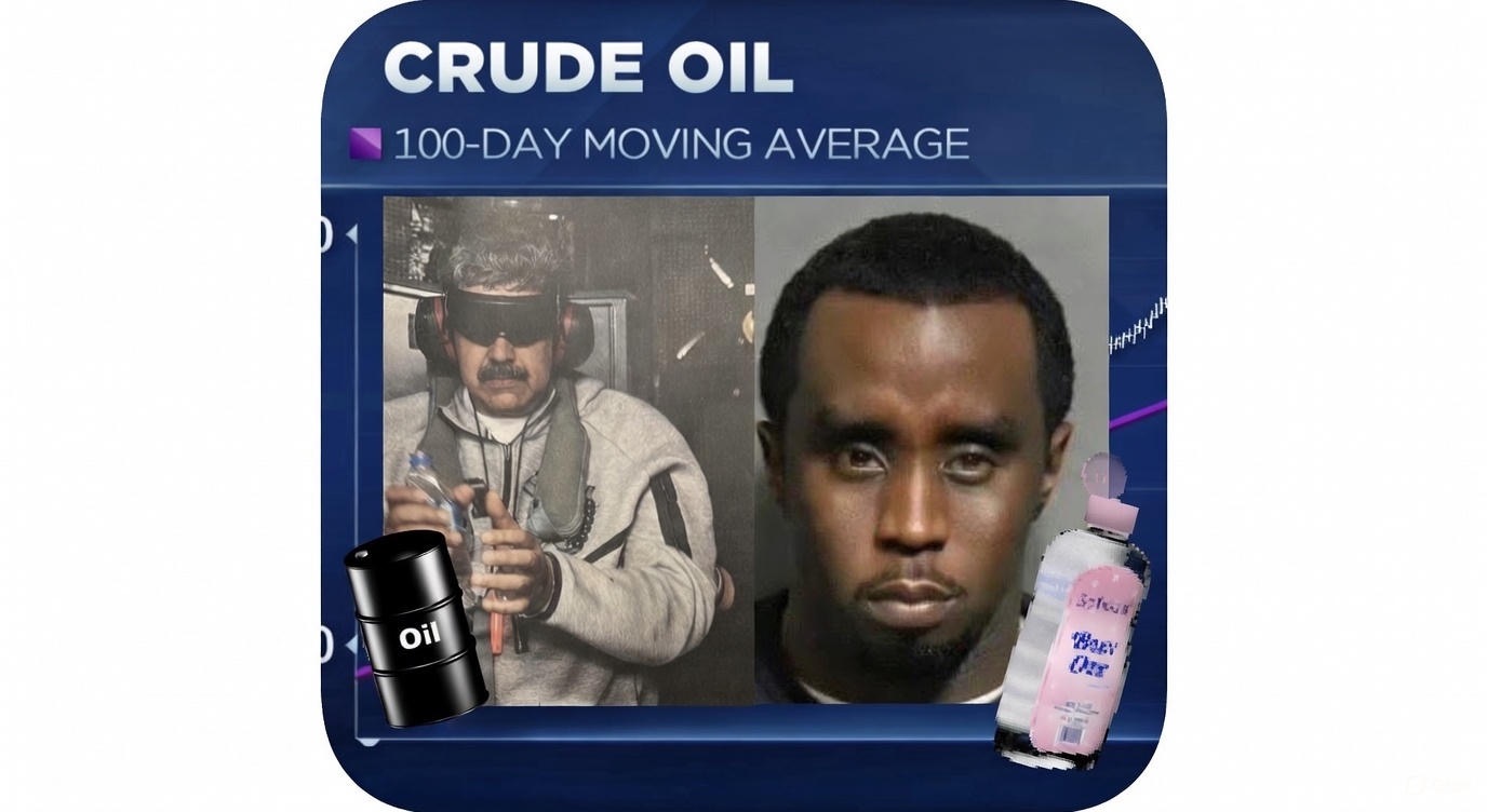 CRUDE-OIL